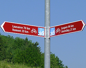 Wegweisung Wegweisung
