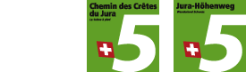 Signalisation de direction